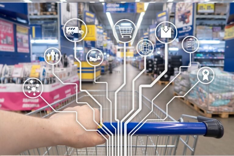 Ecommerce & Retail